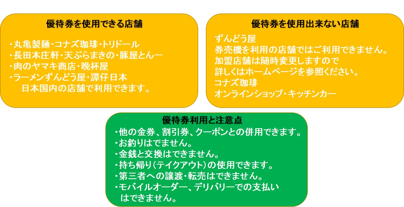 株主優待のすすめ 【株主優待】「丸亀製麺」と「かっぱ寿司」で家族で