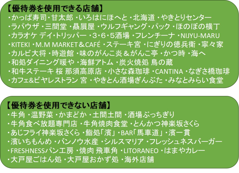 激安【丸亀食べ放題】株主優待券 丸亀製麺で優待初利用＆アプリDLトリドールHD株主優待 | やっぱり