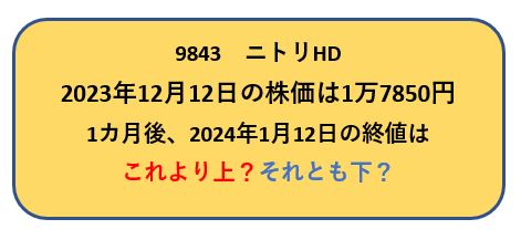 あの銘柄を買ってみた！ ニトリの答え合わせ | いまから投資